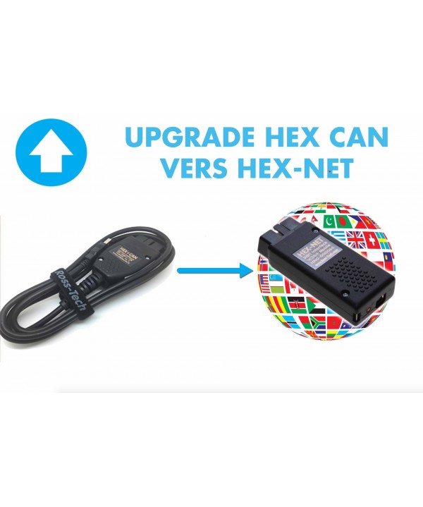 Programme de remplacement d'HEX-CAN vers l'HEX-NET PRO Programme de remplacement d'HEX-CAN vers l'HEX-NET PRO