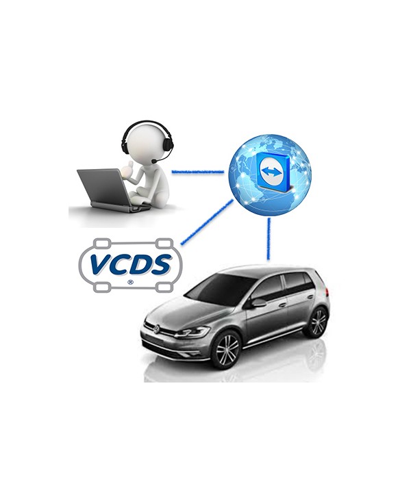 Activation options VCDS | VAGCOM officiel Activation options VCDS | VAGCOM officiel